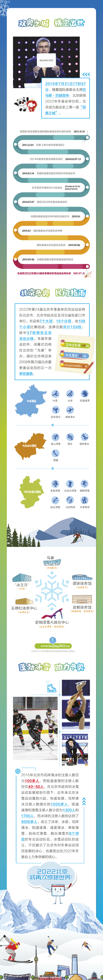 冬奥篇 完整效果预览图.jpg