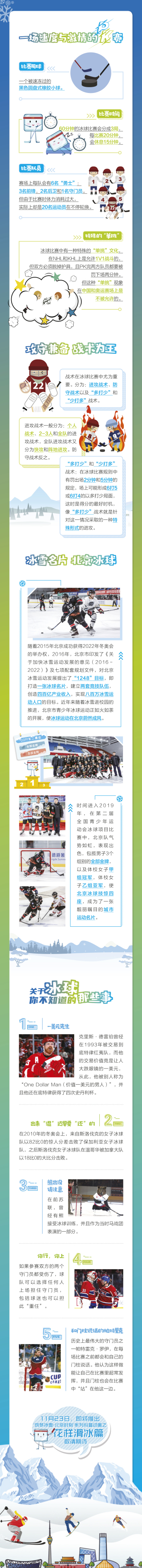 完整效果预览图 冰球篇.jpg