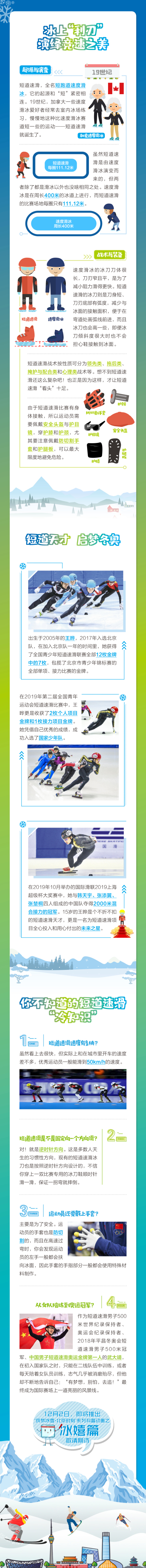 短道速滑篇.jpg