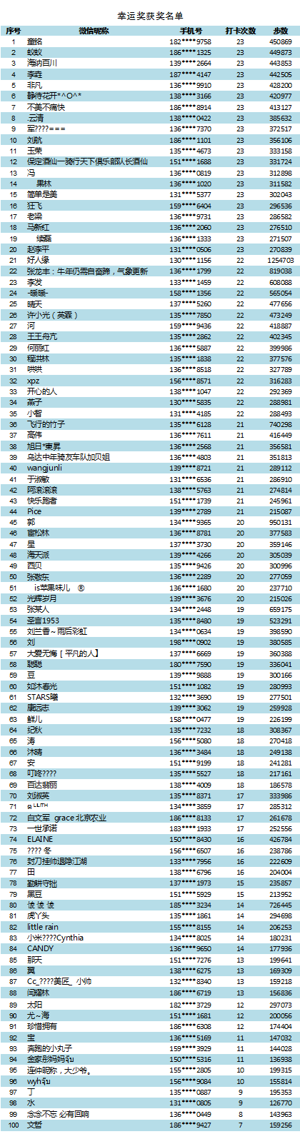 幸运奖.png